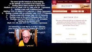 Thursday Spirit and the Word Study - The Pharisees and Sign of Jonah