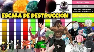 ESCALA DE DESTRUCCIÓN ANIME & MANGA NIVELES DE PODER PARTE 1