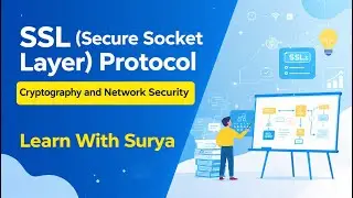 SSL Protocol Explained | SSL Handshake, Working, Types, Features | Cryptography & Network Security
