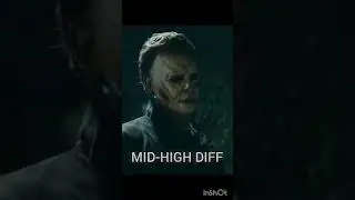 Michael Myers V.S Horror Characters #horrorstories #scary #vs #myers #battle #horrorshorts #edit