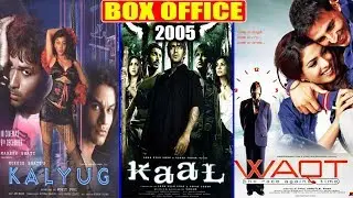 Kalyug, Kaal & Waqt The Race Against Time Movie Budget, Box Office Collection and Verdict