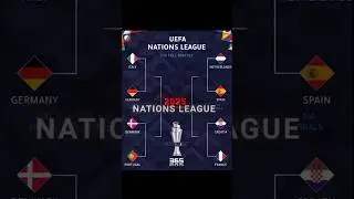 2025 nations league🔥 #football #edit #nationsleague #portugal #france #spain #germany #italy