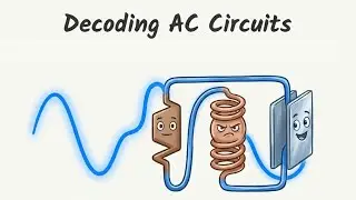 Inductor आलसी 🥱 क्यों है और Capacitor ओवरस्मार्ट 🥸 क्यों ? AC Circuits & R-L-C Series Explained