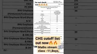 CHS cutoff out class 11 maths stream, Boys school,,