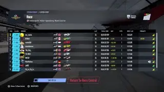 MRC GT3 Indy B Lobby