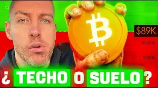 🚨En BITCOIN y CRIPTOS es Momento de Tomar Decisiones. An&aacute;lisis y Proyecci&oacute;n en vivo🔴