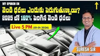 My Opinion : Why are silver prices rising? | Suresh Sir | LTX IAS | Vizag | 7893899553