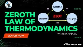 zeroth law of thermodynamics | zeroth law of thermodynamics class 11