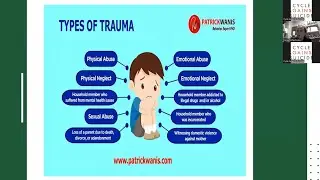 Cycle Against Suicide - Post Traumatic Stress in Children & Adolescents Webinar