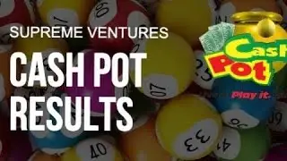 Supreme Ventures Afiyu kent Cash Pot Result Today 08:30 AM draw for 27 January 2026
