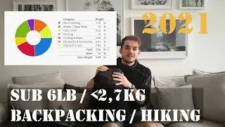 [2021] Sub 6 lb Ultralight Backpacking Gear - 2,7 kg (Fastpacking)