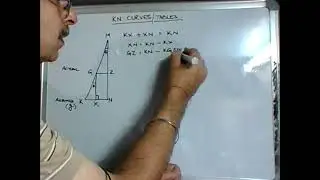 GZ CURVE 6  SOLVED QUES Naval Architecture Phase 1 Chief Mate MMD Exam_HD