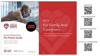 Aortic Dissection: The Patient Guide | Part C | 06