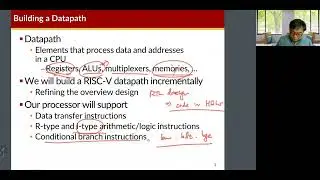 COSE222 - Control Unit and Data Forwarding