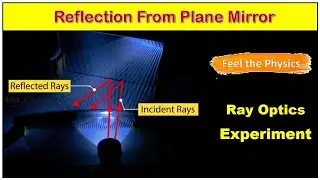 Class 12 | Physics | Ray Optics | Reflection by Plane Mirror | Experiment