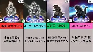 最新版【ゴジバト】最強リーダーランキング