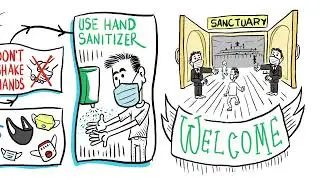 NAC USA Temporary Pandemic Protocol