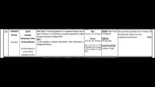 Assistant Administrative Jobs#Punjab Information & Culture Depart#Last#08-09-2025#👉#www.ppsc.gop.pk