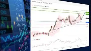 USD/JPY: Interest rate unchanged