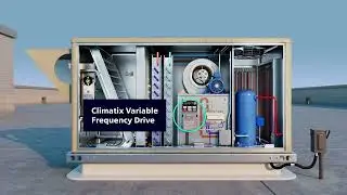 Siemens Climatix RTU Solution Installation with Easier to Install Sensors