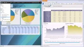 IBM Cognos Enterprise Dashboards