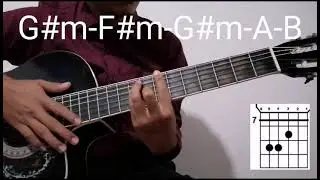 Unidos por la verdad(Jw Broadcasting) (guitarra tutorial) With Jehovah, We Are one(guitar)