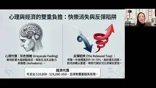 Annie Wang 详细讲解GLP THREE