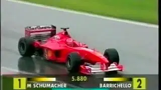 08 Samenvatting GP Canada 2000 Olav Mol RTL 5