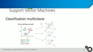 Classification multiclasse : one-vs-one et one-vs-rest (one-vs-all)