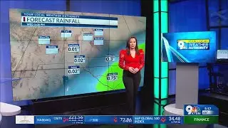 Exclusive weather forecast 12/5/2022