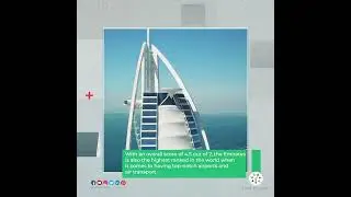 UAE Tops World Tourism Rankings for MENA Region