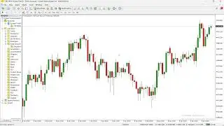 Sixty Second Trades Indicator for MT4 - Ultra Fast Signals For 60 Second Trades And M1 Scalping