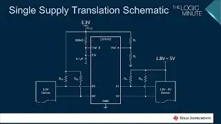 Single Supply Translation with the LSF Family