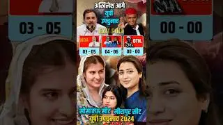 UP Election Opinion Poll 2024: अखिलेश, इकरा और रागिनी की टीम का जलवा #UPByElection2024 #OpinionPoll