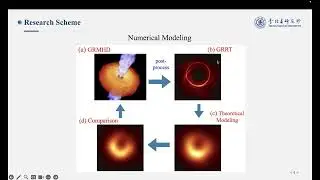 Special seminars: Testing the theory of gravity; Relativistic jets from millisecond proto-magnetars