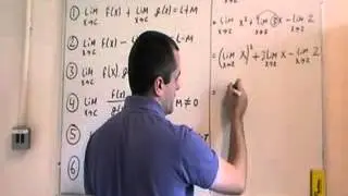 Properties of Limits
