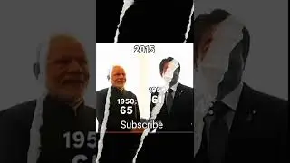 Narendra Modi and Shinzo Abe#india#japan#shorts#sadedit