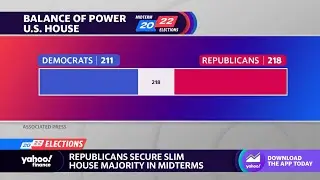 GOP megadonors withdraw Trump support following midterms