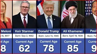 195 State Leaders and Their Age in 2025
