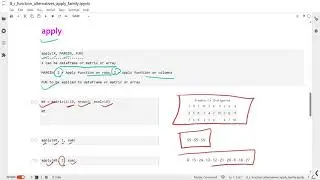 Functions of Apply Family in R #14