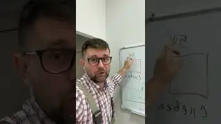 I2C data exchange bus in washing machine control modules