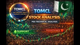 TOMCL Stock Analysis Today | TOMCL Share Price Forecast | PSX Technical Analysis