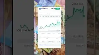 Mask Network is a protocol that allows.The live Mask Network price। #trending #shorts #crypto #viral