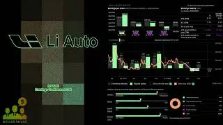 $LI Li Auto Q3 2025 Earnings Conference Call