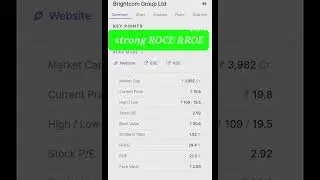 BCG share latest news💥💥Brightcom share Multibagger Stock #best penny stock # analysis