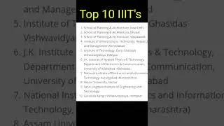TOP 10 GFTI's in India,Choose your best through This Video
