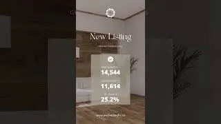 GTA CONDO MARKET REPORT QUARTER 1, 2025 | EVOLVED REALTY #torontorealestate