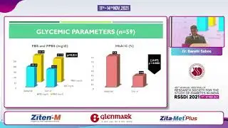 Dr. Banshi Saboo - Teneligliptin: TIME IN RANGE Study