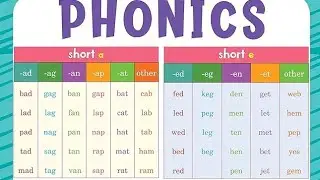 Easy way of EnglishLSRW(listening, speaking,reanding and writing):you can try for your school🏫📚✍️🇮🇳🌾