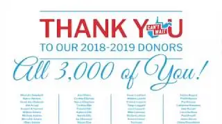 The Smith for WV Campaign broke West Virginia's small donor record!